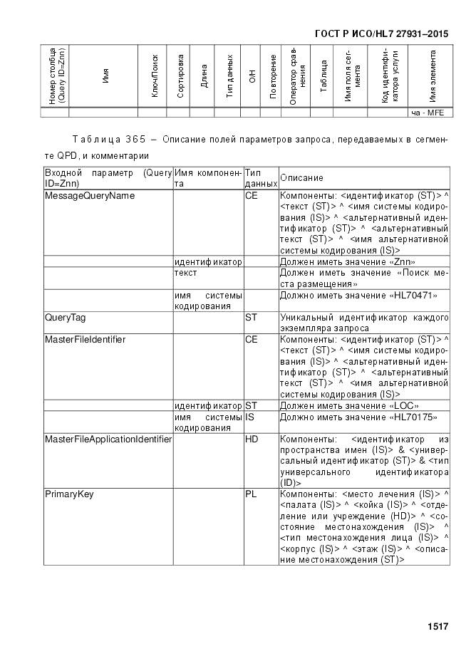 ГОСТ Р ИСО/HL 7 27931-2015, страница 1524